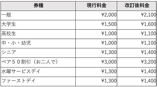 映画鑑賞料金 改定のお知らせ