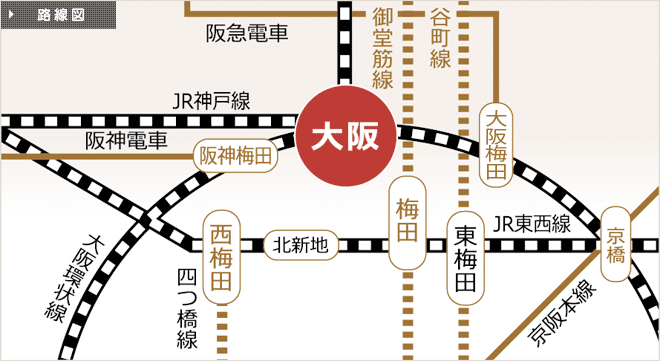 路線図