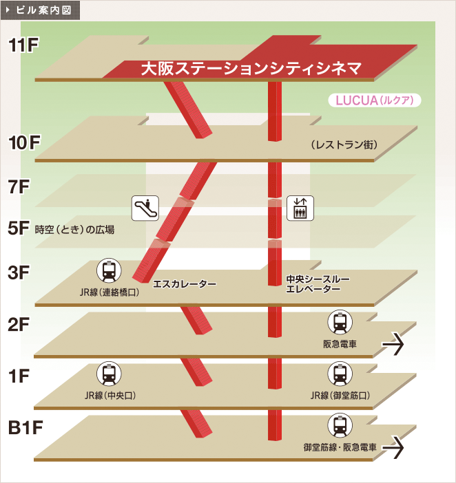 アクセス 大阪ステーションシティシネマ